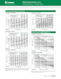 V1000LU160BPXL3B Datasheet Pagina 8