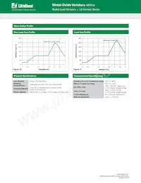 V1000LU160BPXL3B Datasheet Pagina 9