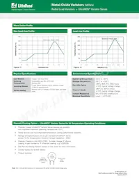 V14E385PL1T5 Datasheet Pagina 7