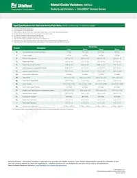 V14E385PL1T5 Datasheet Pagina 10