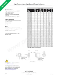 2100HT-1R5-H-RC Datasheet Copertura