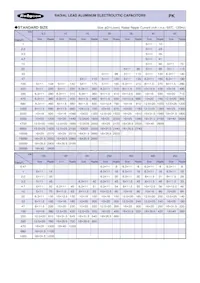 35PK1000MT810X20 Datasheet Pagina 2