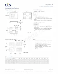 416F520XXCTT Datasheet Page 3