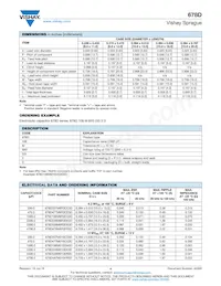 678D108M050FV5J Datasheet Pagina 4