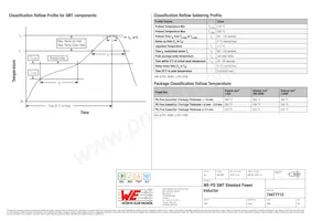 74477710 Datasheet Page 4