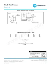 82PFR2KLF Datasheet Pagina 4