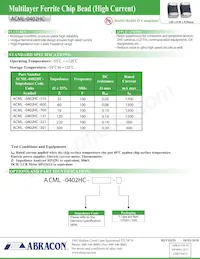 ACML-0402HC-301-T數據表 封面