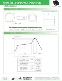 ASPI-0602S-101M-T Datasheet Pagina 2