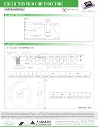 ATFC-0402HQ-4N7B-T Datasheet Page 3