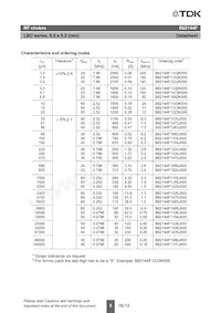 B82144F1106J000 Datasheet Page 5