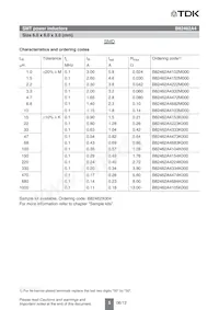 B82462A4684K000 Datasheet Pagina 5