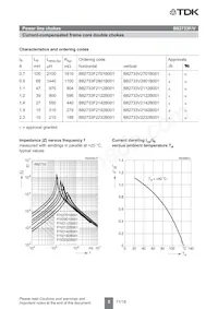 B82733F2901B001 Datasheet Page 5