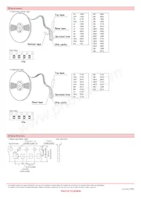 BK1608LM751-TV Datasheet Pagina 7