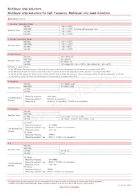 BK1608LM751-TV Datasheet Pagina 11