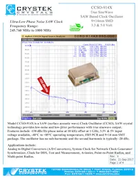 CCSO-914X-250.000 Datenblatt Cover