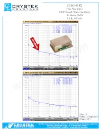 CCSO-914X-250.000 Datenblatt Seite 4