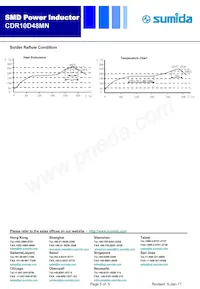 CDR10D48MNNP-8R5NC Datenblatt Seite 5