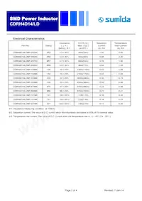 CDRH4D14LDNP-6R8NC Datasheet Page 2