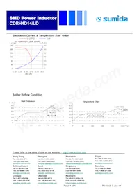 CDRH4D14LDNP-6R8NC Datasheet Page 4