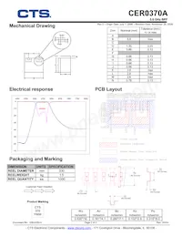 CER0370A Datasheet Pagina 2