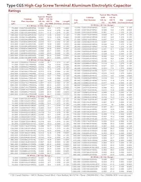 CGS274UHX5L3PD數據表 頁面 2