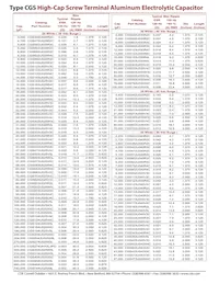 CGS274UHX5L3PD數據表 頁面 3