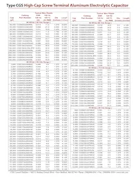 CGS274UHX5L3PD數據表 頁面 4