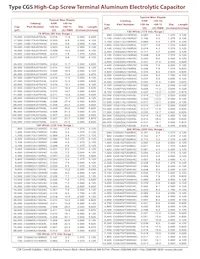 CGS274UHX5L3PD數據表 頁面 5