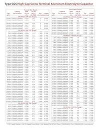 CGS274UHX5L3PD數據表 頁面 6