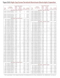 CGS274UHX5L3PD Datasheet Pagina 6