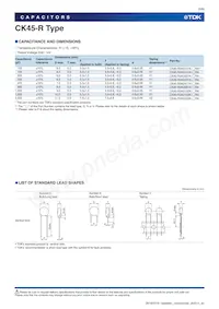 CK45-R3AD332K-VRA Datasheet Pagina 5