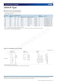 CK45-R3AD332K-VRA Datenblatt Seite 6