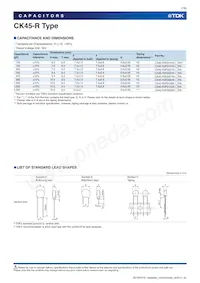 CK45-R3AD332K-VRA Datasheet Pagina 7