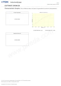 CLF7045T-3R3N-CA Datasheet Page 3