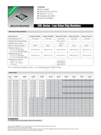 CRL2010-JW-9R10ELF Datasheet Copertura