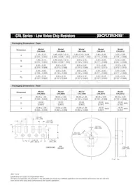 CRL2010-JW-9R10ELF Datasheet Page 3