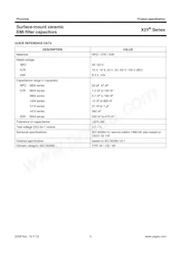 CX1206MKX7R0BB472 Datasheet Pagina 3