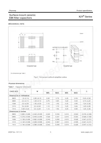 CX1206MKX7R0BB472 Datasheet Pagina 5