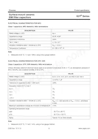 CX1206MKX7R0BB472 Datasheet Pagina 6