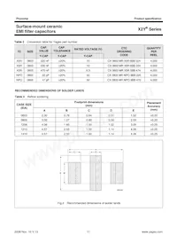 CX1206MKX7R0BB472 Datasheet Pagina 11