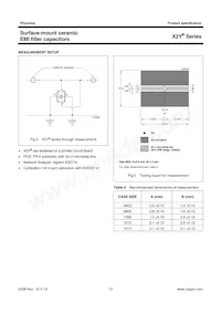 CX1206MKX7R0BB472 Datasheet Pagina 12