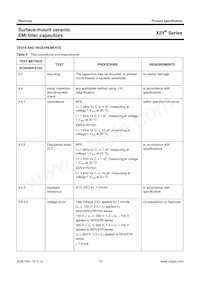 CX1206MKX7R0BB472 Datasheet Pagina 13