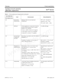 CX1206MKX7R0BB472 Datasheet Pagina 14