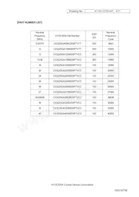 CX3225GA40000D0PTVCC Datenblatt Seite 3