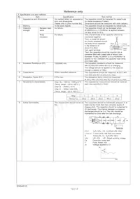 DE21XSA470KN3AY02F Datasheet Page 11