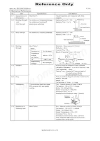 DLW5BTM102TQ2K Datasheet Pagina 3