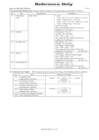 DLW5BTM102TQ2K Datasheet Pagina 4