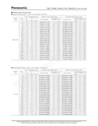 ECK-N3A101KBP Datenblatt Seite 5