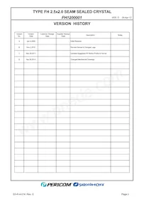 FH1200001 Datasheet Pagina 2