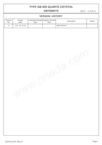 GB1000015 Datasheet Page 2